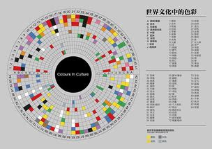 五行属土的国家|五行（对万事万物的取象比类）